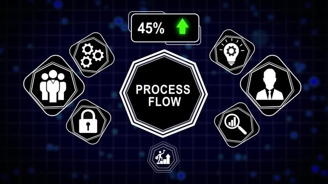 Process flow infographic animation with percentage loading bar and business for corporate strategy, workflow management, and digital transformation presentations
