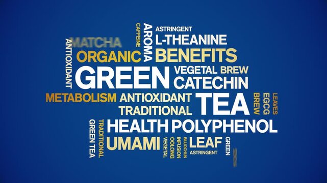 Green Tea animated word cloud-animation tag kinetic typography seamless loop.