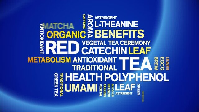 Red Tea animated word cloud-animation tag kinetic typography seamless loop.