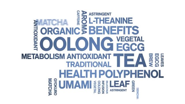 Oolong Tea animated word cloud-animation tag kinetic typography seamless loop.