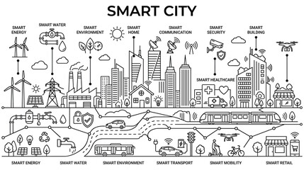 Fototapeta premium Smart city concept with various technology services and urban landscape.