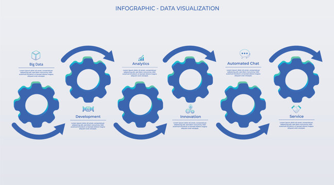 Six interlocking gears representing Business data visualization stages or options. Big data, business processes, fintech, and IT solutions; green and blue. Synchronization, efficiency, Infographics