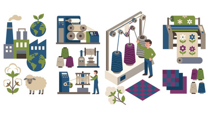 Naklejka premium Sustainable textile production process from raw materials to finished fabric products.