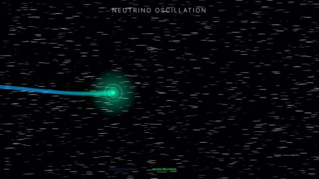 Neutrino Flavor Oscillation: A fast-moving ghostly particle shifting between three distinct states in flight