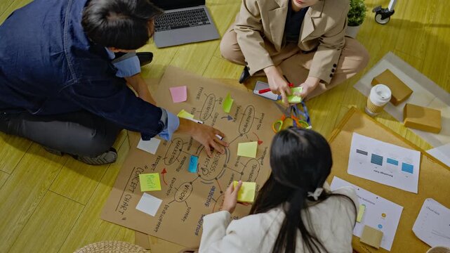 Top view of Asian creative team brainstorming product roadmap, sitting on floor discussing startup strategy mind map, project planning, modern corporate business and innovation technology