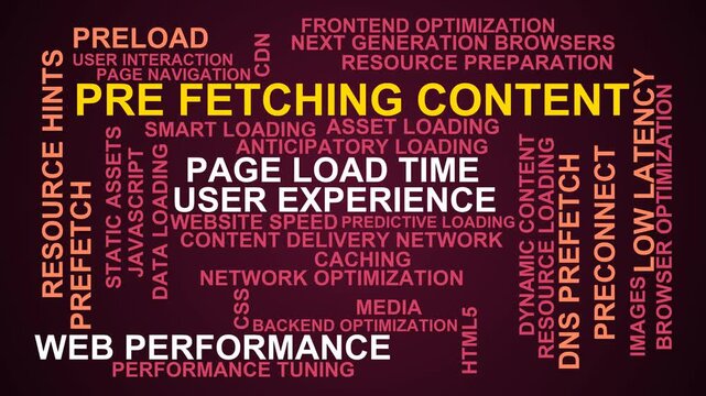 Pre Fetching Content Word Cloud