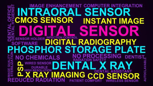 Digital Sensor Word Cloud