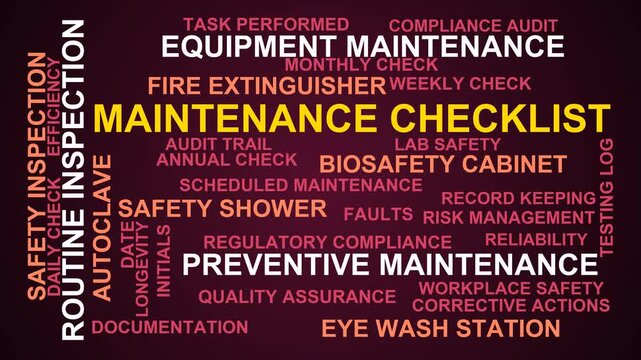Maintenance Checklist Word Cloud