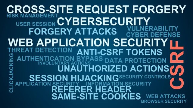 Csrf Word Cloud