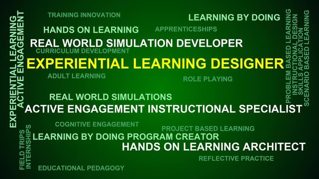 Experiential Learning Designer Word Cloud