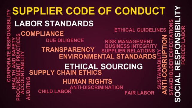 Supplier Code Of Conduct Word Cloud