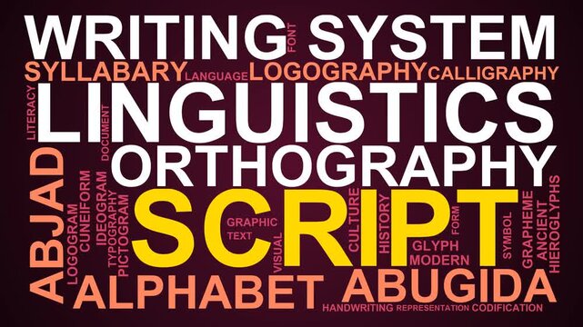 Script Word Cloud
