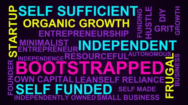 Bootstrapped Word Cloud