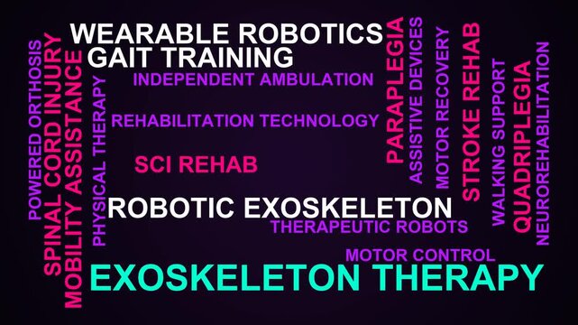 Exoskeleton Therapy Word Cloud
