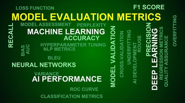 Model Evaluation Metrics Word Cloud