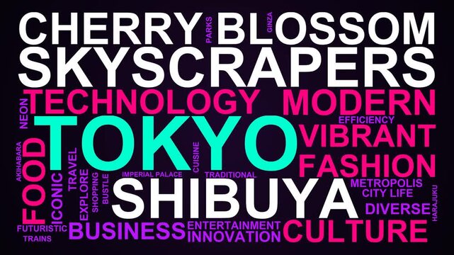 Tokyo Word Cloud