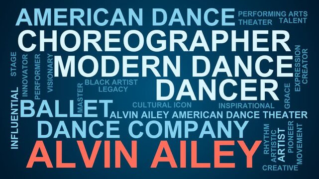 Alvin Ailey Word Cloud