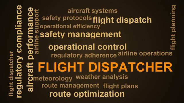 Flight Dispatcher Word Cloud