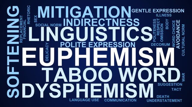 Euphemism Word Cloud
