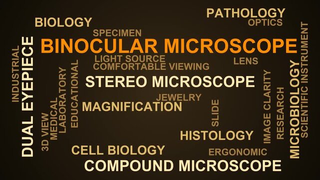 Binocular Microscope Word Cloud