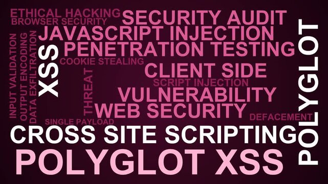 Polyglot Xss Word Cloud