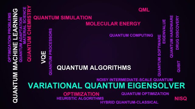 Variational Quantum Eigensolver Word Cloud