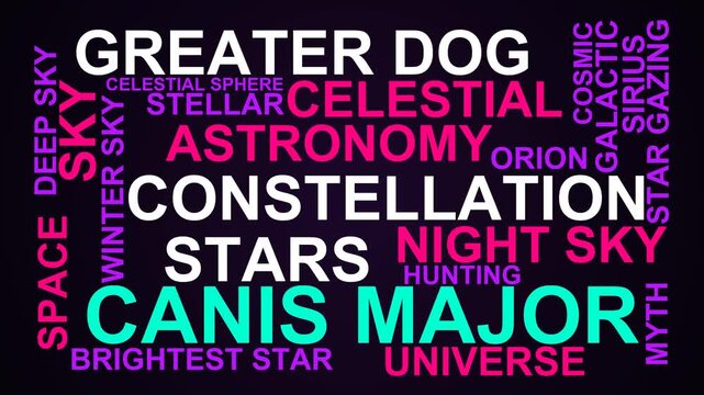 Canis Major Word Cloud