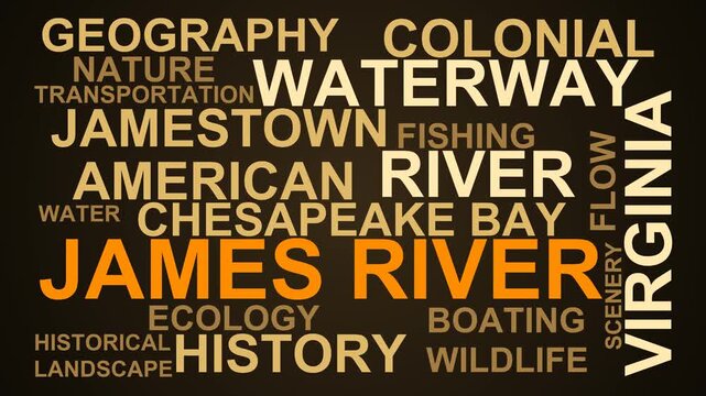 James River Word Cloud