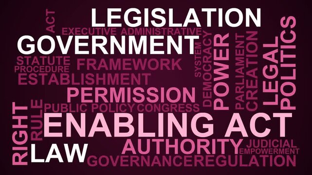 Enabling Act Word Cloud