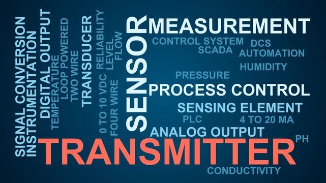 Transmitter Word Cloud