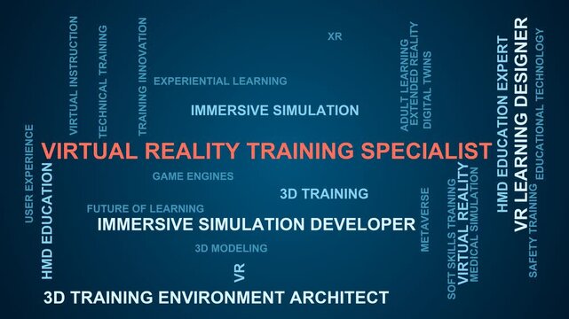 Virtual Reality Training Specialist Word Cloud