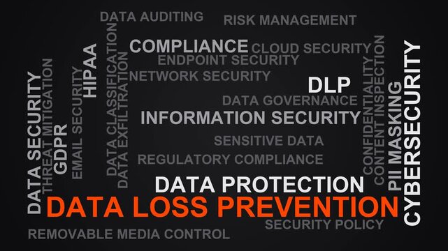 Data Loss Prevention Word Cloud