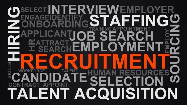 Recruitment Word Cloud