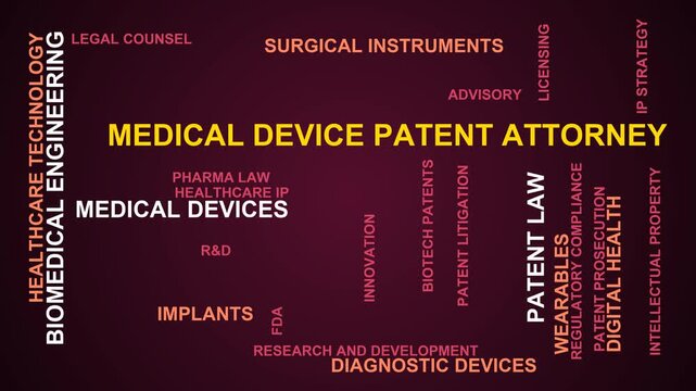 Medical Device Patent Attorney Word Cloud