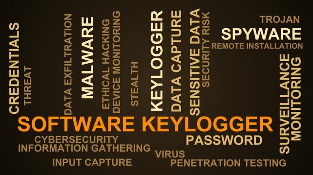 Software Keylogger Word Cloud