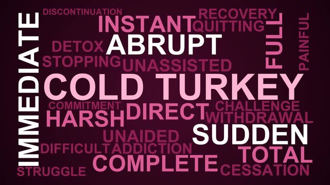 Cold Turkey Word Cloud