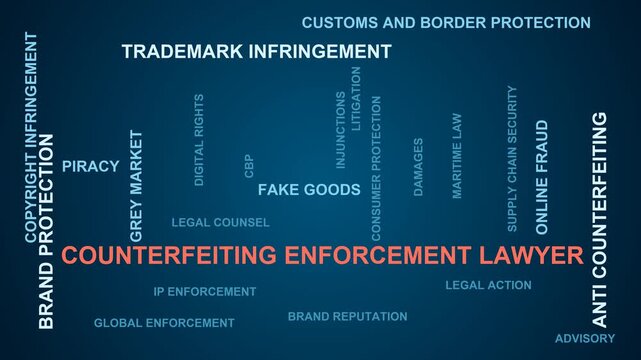 Counterfeiting Enforcement Lawyer Word Cloud