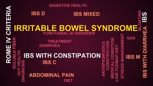 Irritable Bowel Syndrome Word Cloud