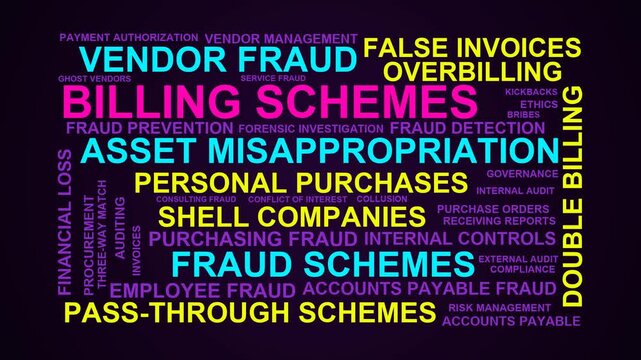 Billing Schemes Word Cloud