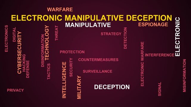 Electronic Manipulative Deception Word Cloud