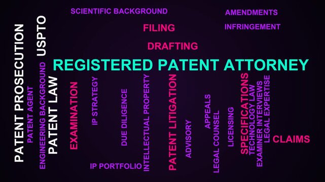 Registered Patent Attorney Word Cloud