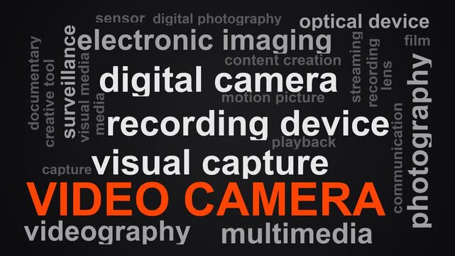 Video Camera Word Cloud