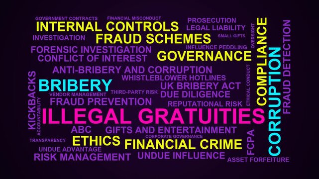 Illegal Gratuities Word Cloud