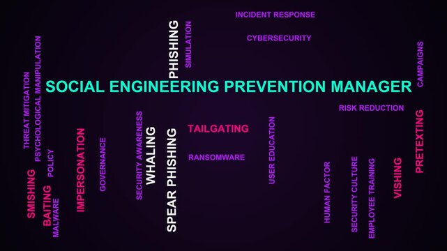 Social Engineering Prevention Manager Word Cloud