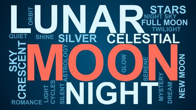 Moon Word Cloud