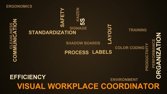 Visual Workplace Coordinator Word Cloud
