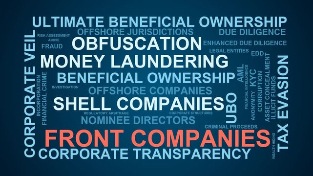 Front Companies Word Cloud