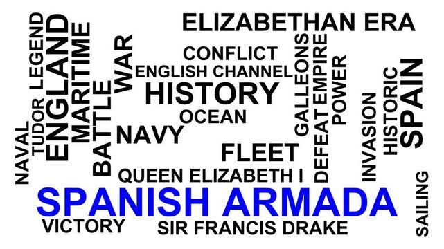 Spanish Armada Word Cloud
