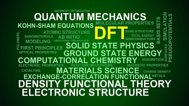 Dft Word Cloud