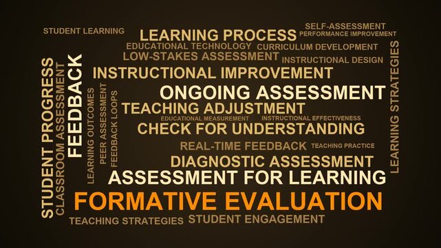 Formative Evaluation Word Cloud